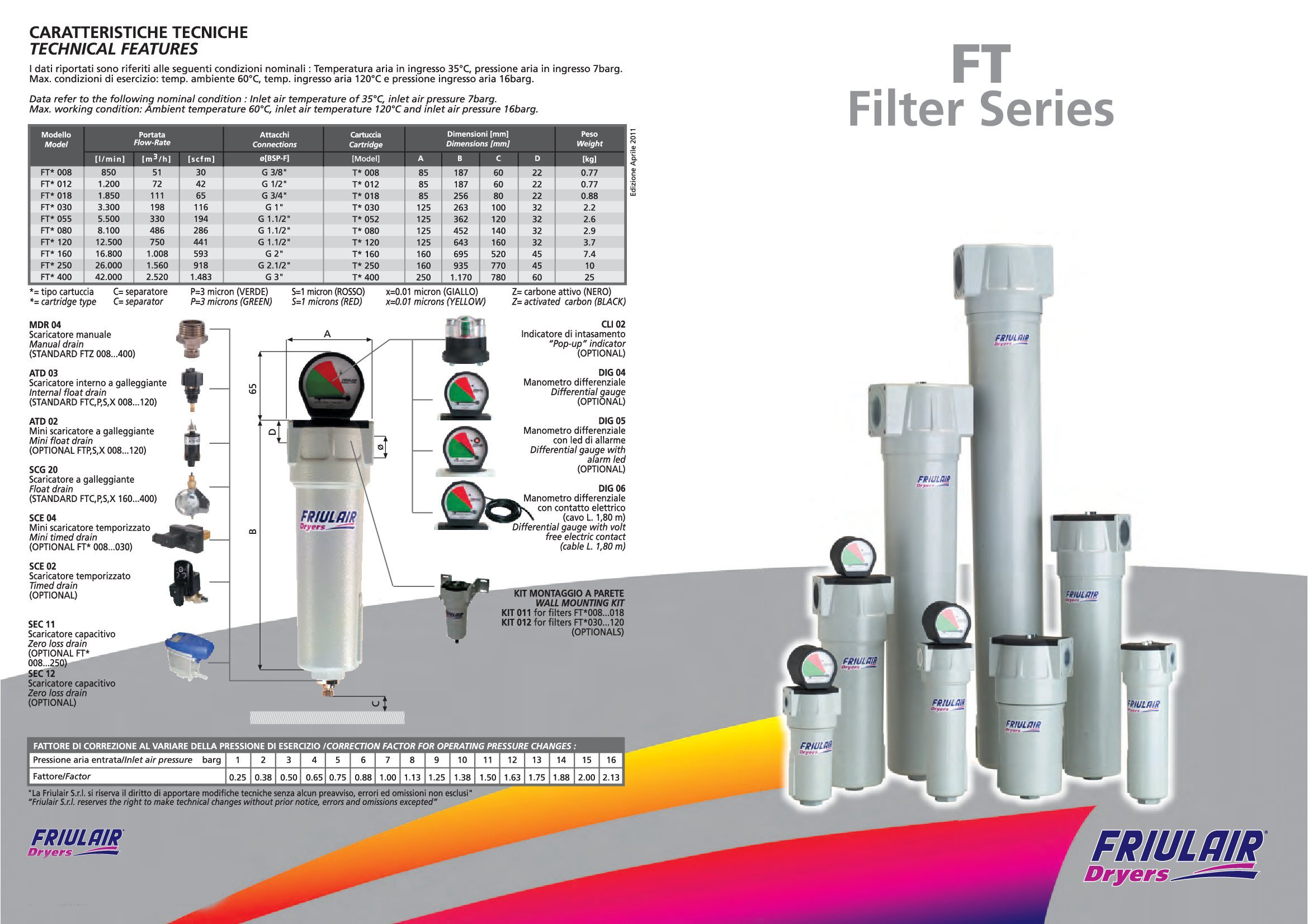 How to Choose the Best Filter Supplier in Johor Bahru?