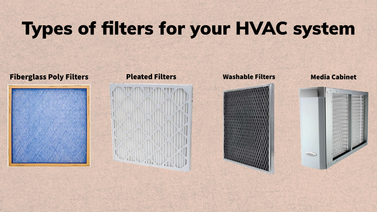 What Should You Look for in a Filter Supplier in JB?