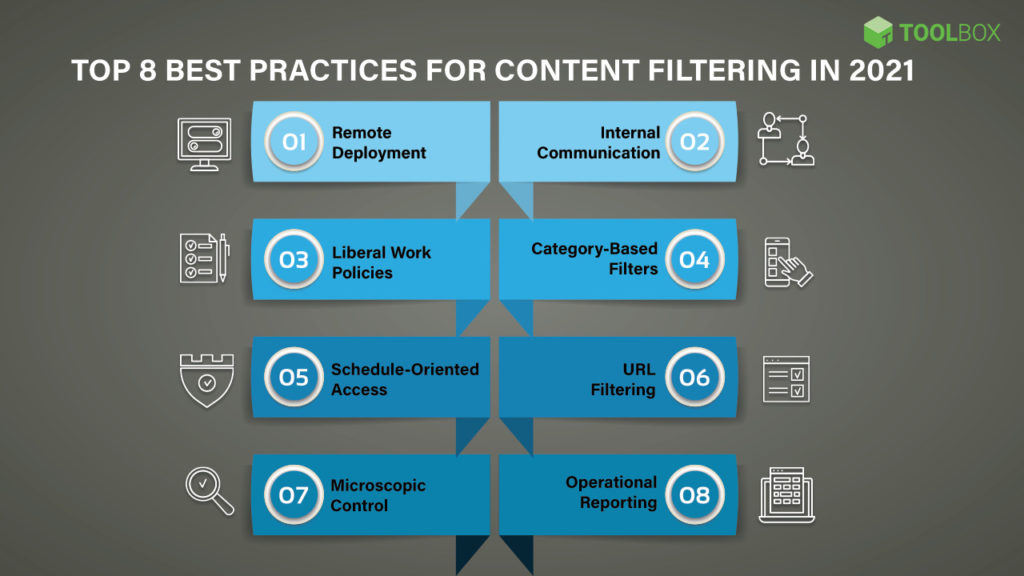 What Are the Best Practices for Filtering Suppliers?