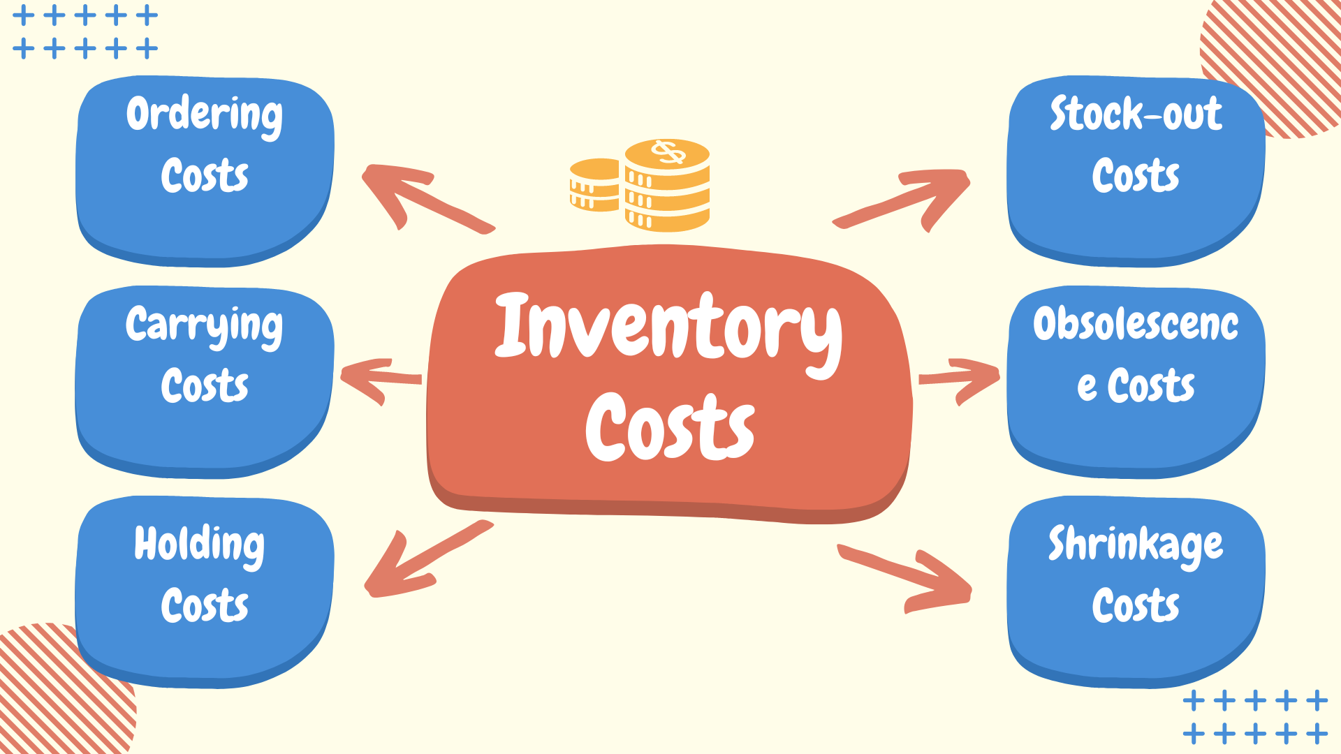5 Best Supplier Dispensers for Efficient Inventory Management