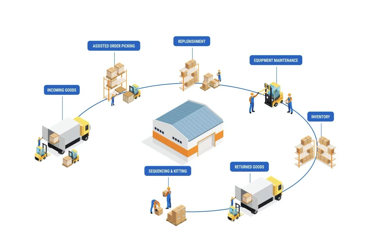 5 Best Supplier Dispensers for Efficient Inventory Management