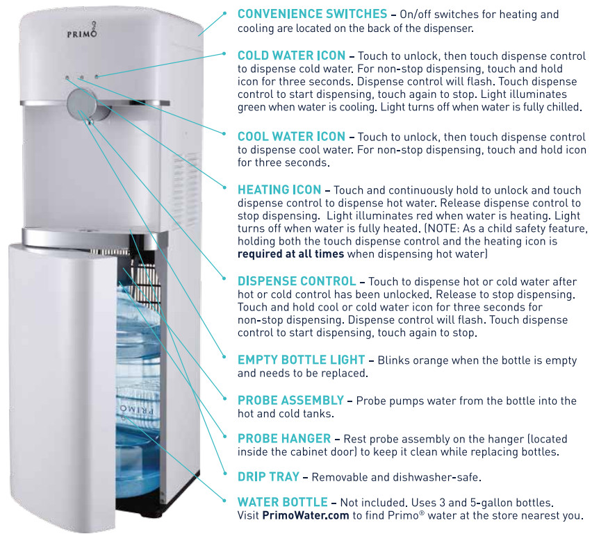 5 Essential Features of a Great Water Dispenser