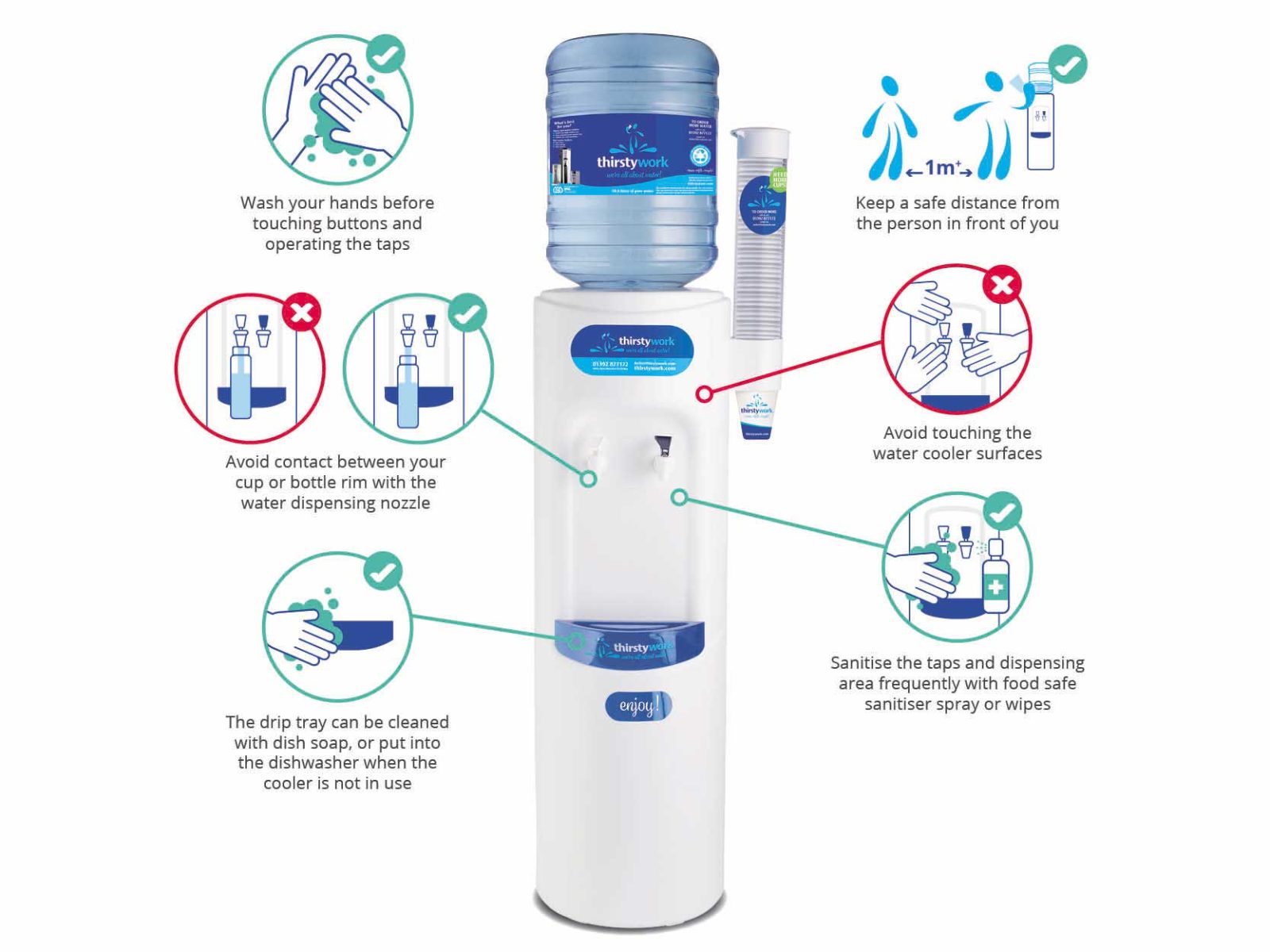 How Does a Water Dispenser Help with Hydration?
